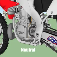 Detalle de motocicleta en punto muerto. Aprende como se acciona el embrague de una motocicleta para cambiar de marcha.