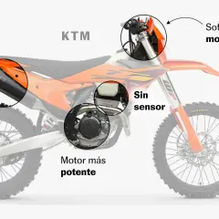 KTM, de donde es esta moto de cross, muestra su motor potente, escape y software modificado.