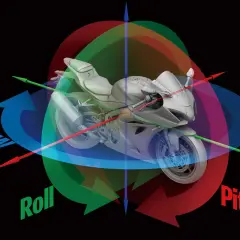 Una moto deportiva gris con ejes de movimiento (yaw, roll, pitch) y flechas de colores que indican las direcciones.
