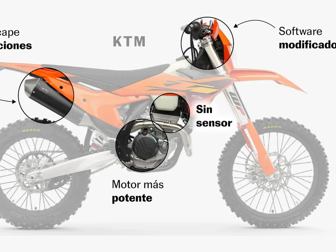 KTM, de donde es esta moto de cross, muestra su motor potente, escape y software modificado.